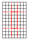 Le esperienze successive hanno l obiettivo di concettualizzare il procedimento per determinare la preparazione dei materiali misura del volume di un parallelepipedo.