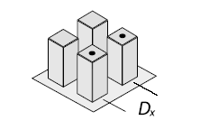 Tabella 9 Parametri che descrivono le proprietà di copertura e di struttura tridimensionale delle superfici urbane (Baklanov et al. 2004).