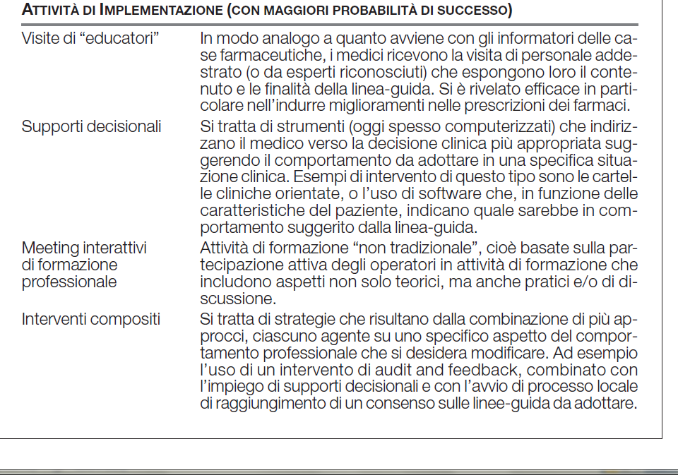 GOVERNO CLINICO E LINEE-GUIDA Elena