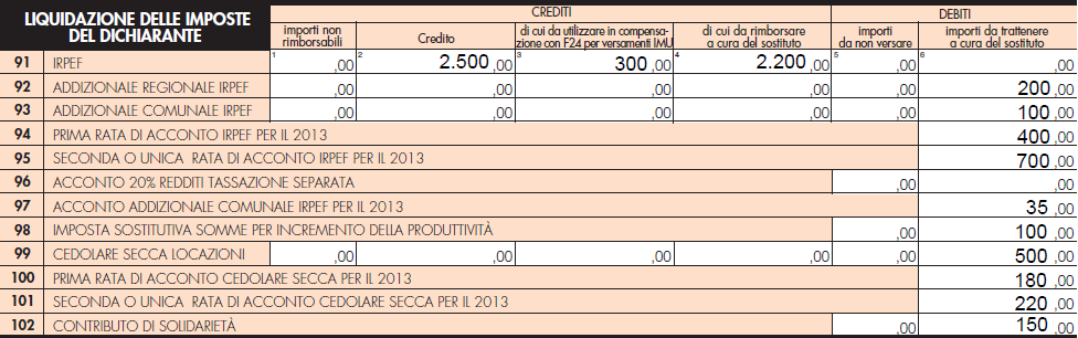 successivamente dal CAF o dal professionista abilitato a seguito di errori o di modifiche di redditi o di oneri comunicate successivamente dal dichiarante.