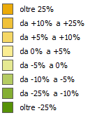 il 2001 e il 2011 1 Fonte ISTAT: