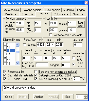 Contesto Assegnazione dati di progetto Viene visualizzata la barra di controllo progettazione.