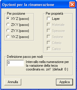 struttura. Modo grafico Solido veloce Viene visualizzata la struttura riportata nella figura precedente.