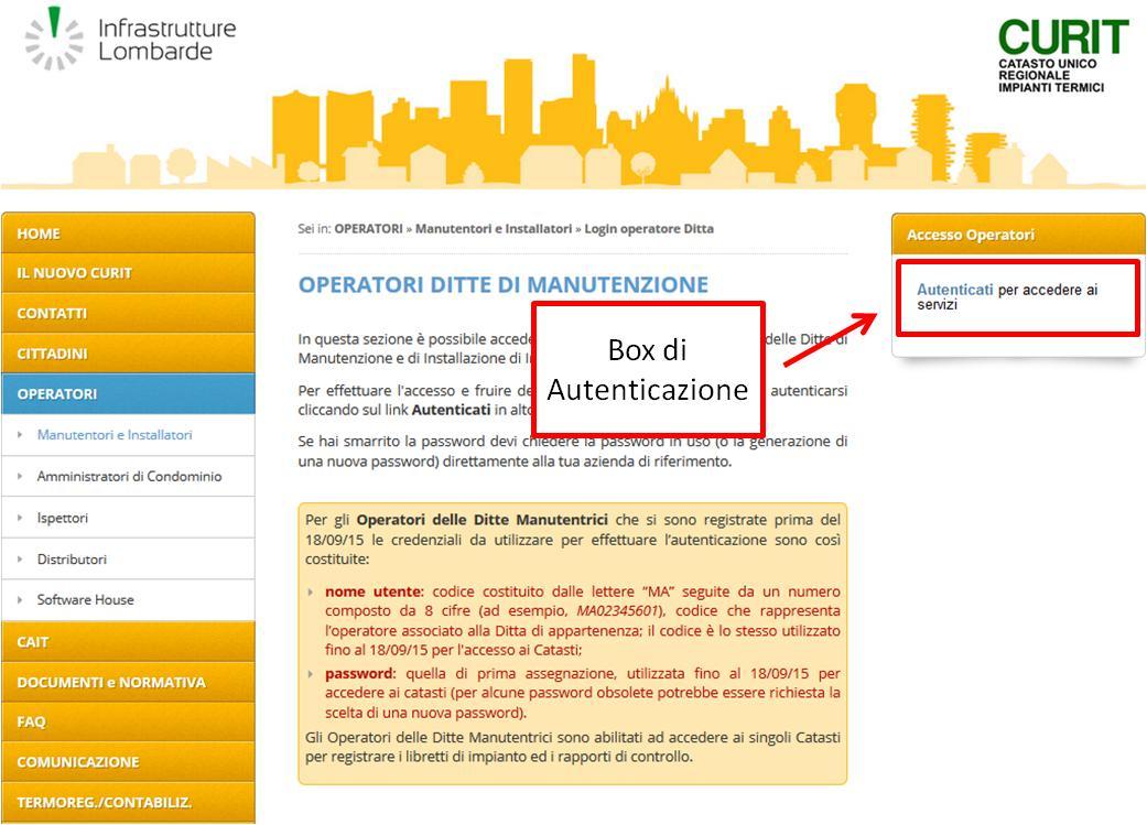 Fig.15 - Box di autenticazione per gli Operatori già