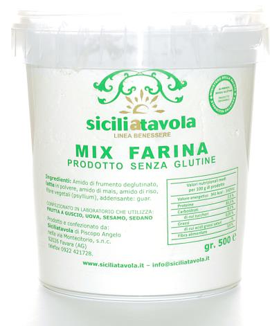 INGREDIENTI: Farina, amido di frumento deglutinato, latte scremato in polvere, destrosio, amido di mais, amido di riso, fibre vegetali, addensante: