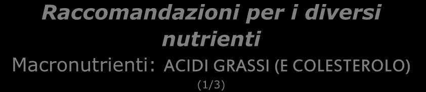 Raccomandazioni per i diversi nutrienti Macronutrienti: ACIDI GRASSI (E COLESTEROLO) (1/3) Evidenza di livello A Grassi saturi