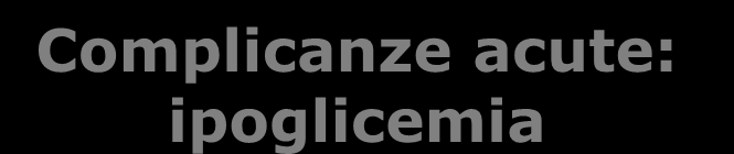 Complicanze acute: ipoglicemia Evidenza di livello A GLUCOSIO trattamento preferito, MA può essere usata qualsiasi forma di carboidrati