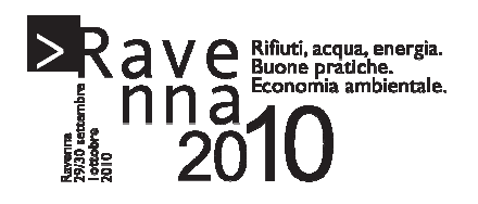 GRAMMA REGIONE E.R. CONFSERVIZI E.R. PER L ATTIVAZIONE DI PROGETTI PILOTA PER LA