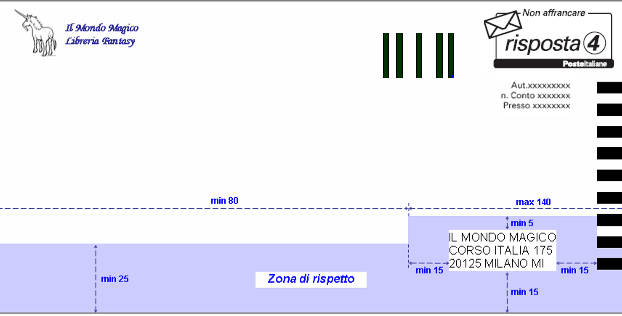 6.1 ZONE DI RISPETTO E PANTONI AMMESSI Sull invio deve essere garantita una zona di rispetto costituita da una fascia di colore bianco di almeno 25 mm sul margine inferiore della busta, ridotta a