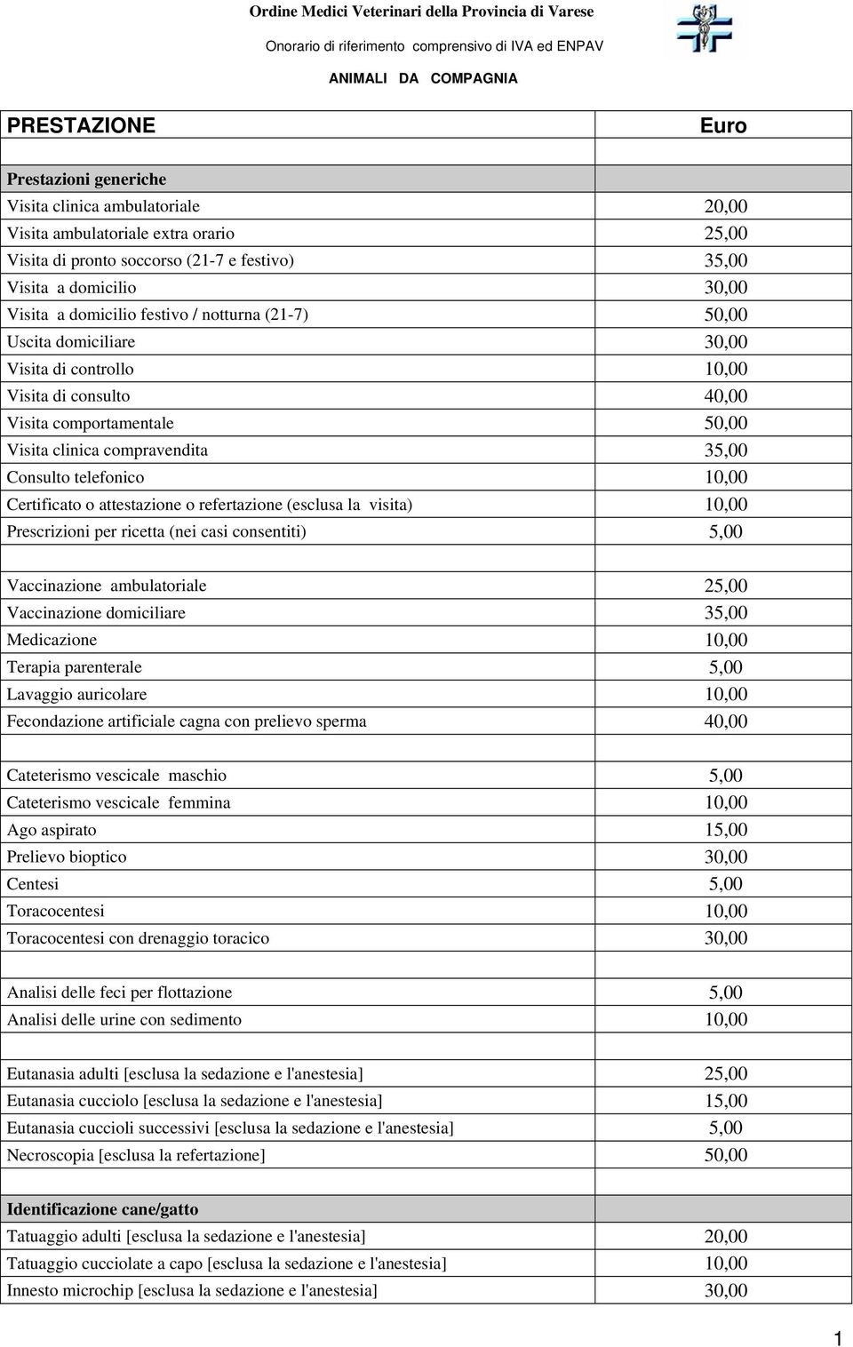 o attestazione o refertazione (esclusa la visita) 10,00 Prescrizioni per ricetta (nei casi consentiti) 5,00 Vaccinazione ambulatoriale 25,00 Vaccinazione domiciliare 35,00 Medicazione 10,00 Terapia