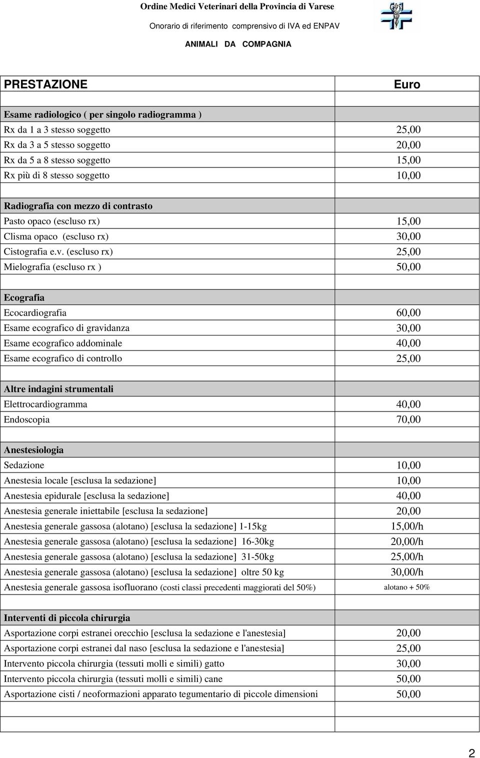 (escluso rx) 25,00 Mielografia (escluso rx ) 50,00 Ecografia Ecocardiografia 60,00 Esame ecografico di gravidanza 30,00 Esame ecografico addominale 40,00 Esame ecografico di controllo 25,00 Altre