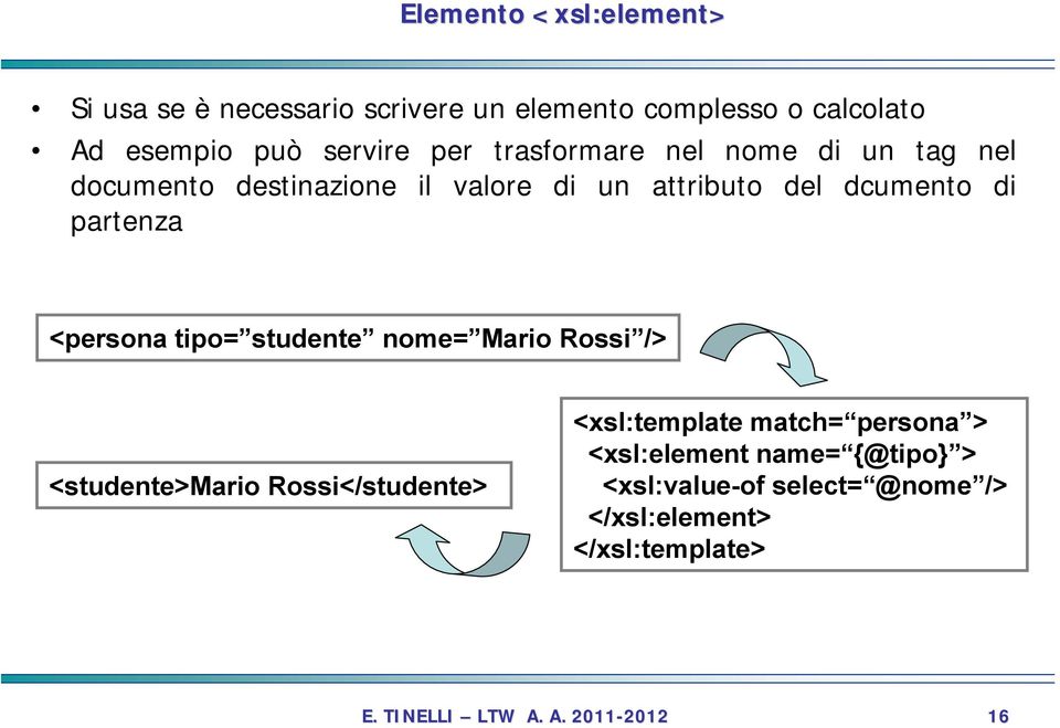 di partenza <persona tipo= studente nome= Mario Rossi /> <studente>mario Rossi</studente> <xsl:template