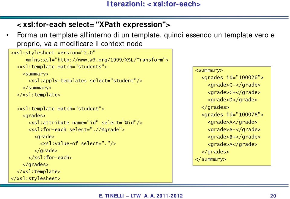 all'interno di un template, quindi essendo un