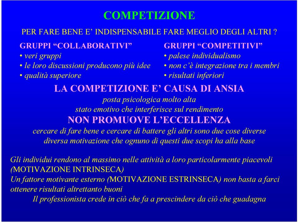 COMPETIZIONE E CAUSA DI ANSIA posta psicologica molto alta stato emotivo che interferisce sul rendimento NON PROMUOVE L ECCELLENZA cercare di fare bene e cercare di battere gli altri sono due cose