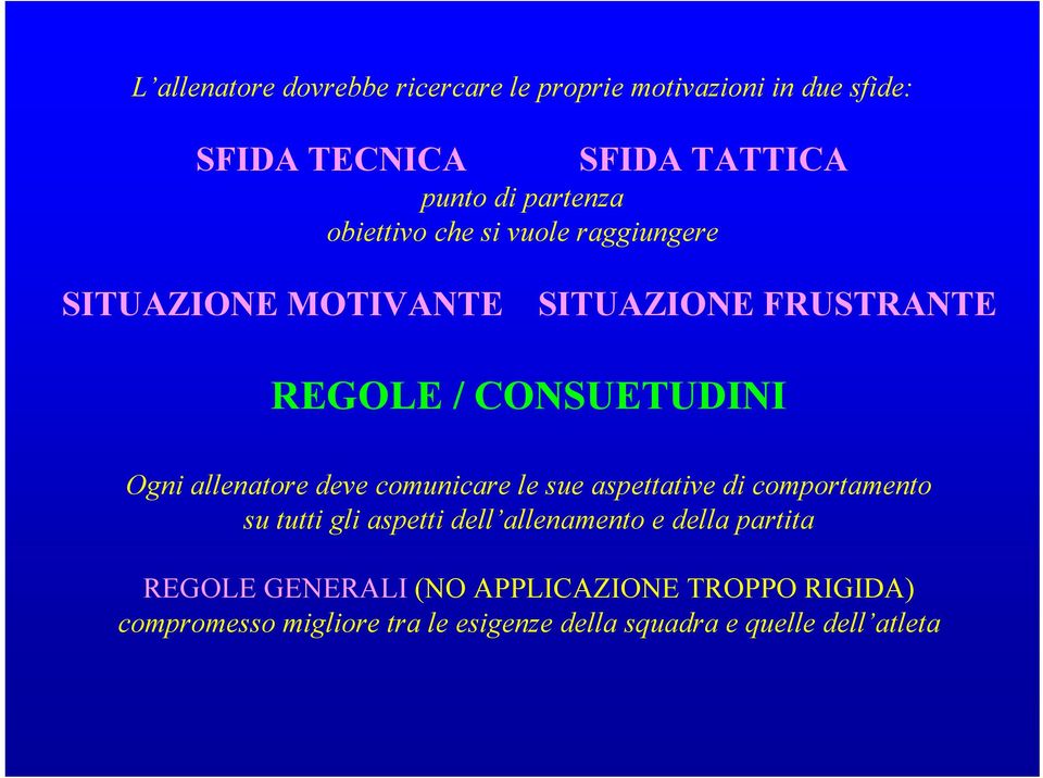 allenatore deve comunicare le sue aspettative di comportamento su tutti gli aspetti dell allenamento e della