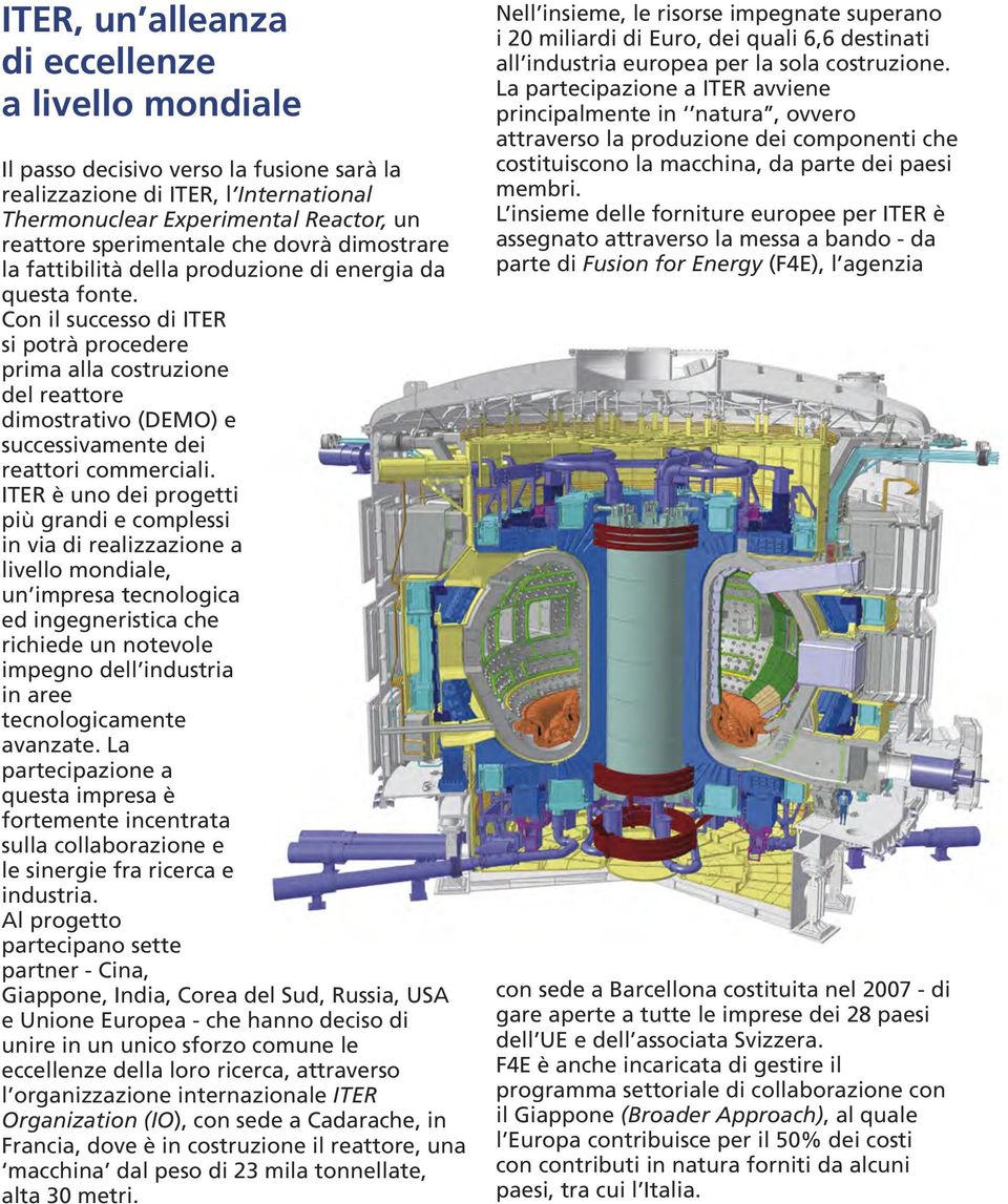 Con il successo di ITER si potrà procedere prima alla costruzione del reattore dimostrativo (DEMO) e successivamente dei reattori commerciali.