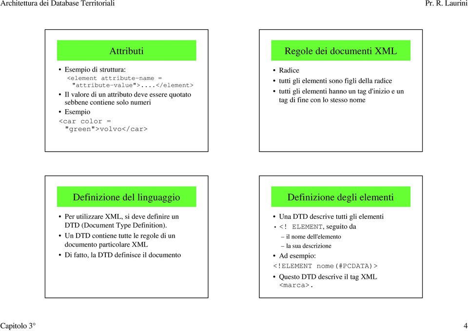 della radice tutti gli elementi hanno un tag d'inizio e un tag di fine con lo stesso nome Definizione del linguaggio Per utilizzare ML, si deve definire un DTD (Document Type Definition).