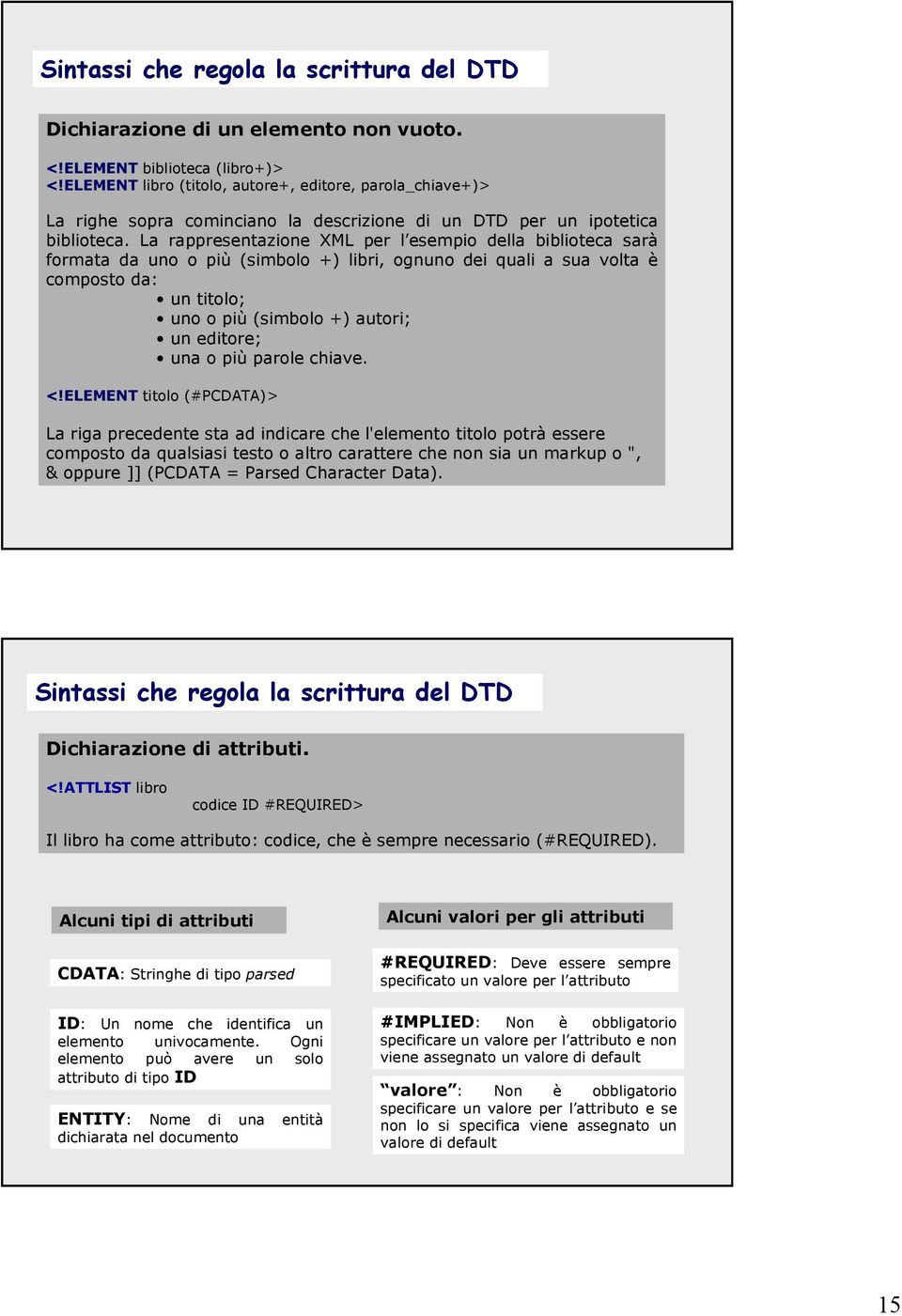 La rappresentazione XML per l esempio della biblioteca sarà formata da uno o più (simbolo +) libri, ognuno dei quali a sua volta è composto da: un titolo; uno o più (simbolo +) autori; un editore;