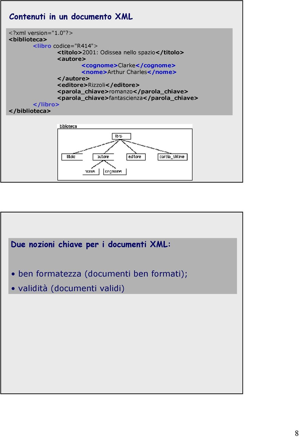 <cognome>clarke</cognome> <nome>arthur Charles</nome> </autore> <editore>rizzoli</editore>