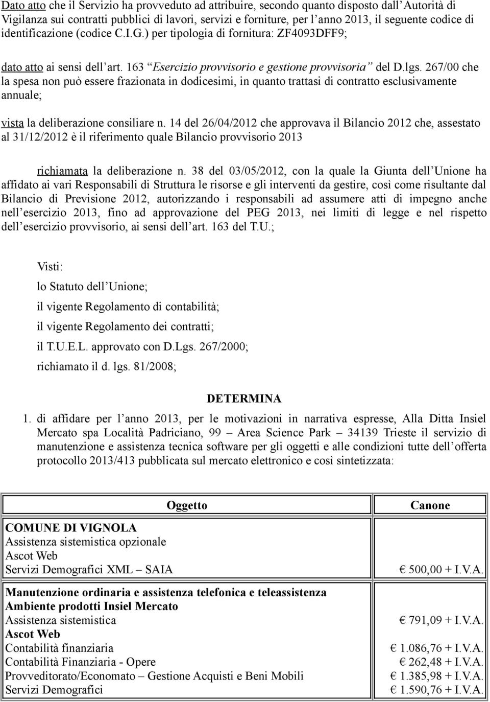 267/00 che la spesa non può essere frazionata in dodicesimi, in quanto trattasi di contratto esclusivamente annuale; vista la deliberazione consiliare n.