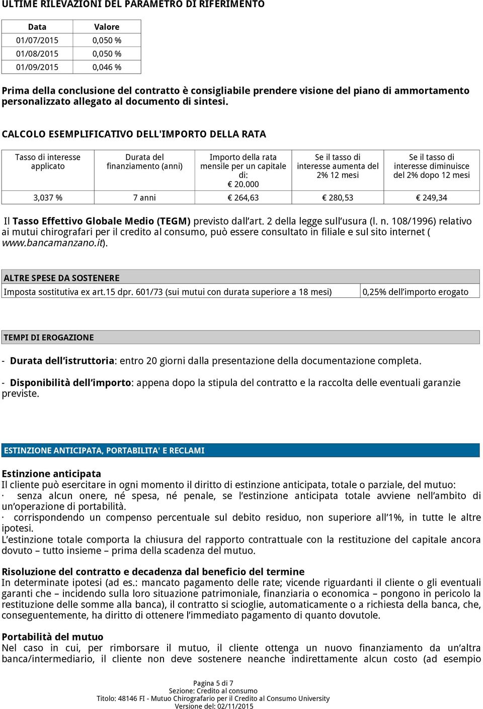 CALCOLO ESEMPLIFICATIVO DELL'IMPORTO DELLA RATA Tasso di interesse applicato Durata del finanziamento (anni) Importo della rata mensile per un capitale di: 20.