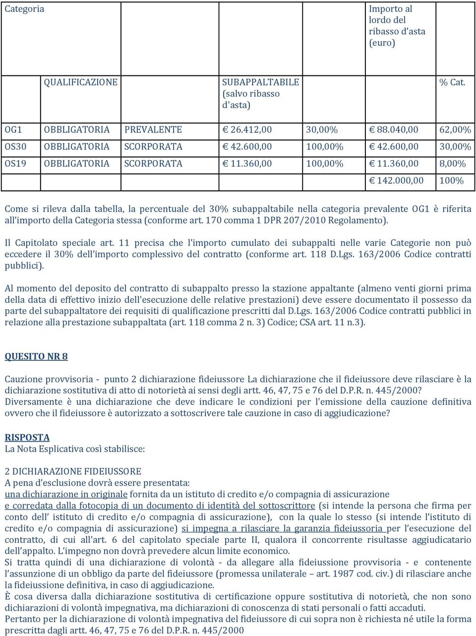 000,00 100% Come si rileva dalla tabella, la percentuale del 30% subappaltabile nella categoria prevalente OG1 è riferita all importo della Categoria stessa (conforme art.