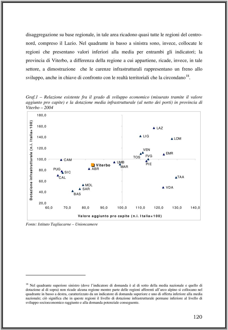 appartiene, ricade, invece, in tale settore, a dimostrazione che le carenze infrastrutturali rappresentano un freno allo sviluppo, anche in chiave di confronto con le realtà territoriali che la