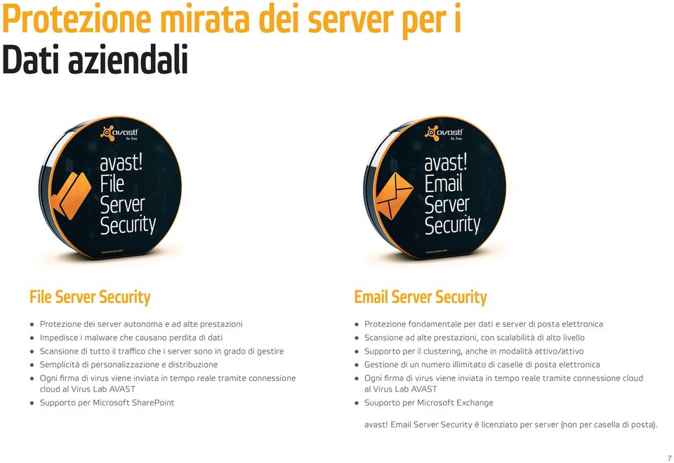 per Microsoft SharePoint Email Server Security Protezione fondamentale per dati e server di posta elettronica Scansione ad alte prestazioni, con scalabilità di alto livello Supporto per il