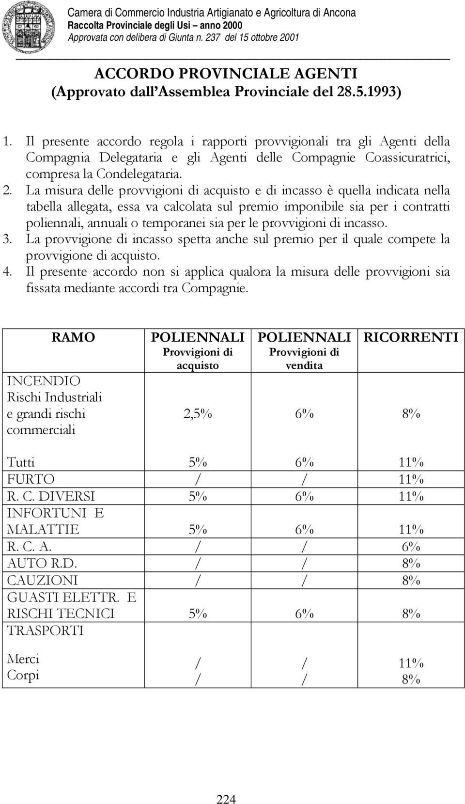 La misura delle provvigioni di acquisto e di incasso è quella indicata nella tabella allegata, essa va calcolata sul premio imponibile sia per i contratti poliennali, annuali o temporanei sia per le