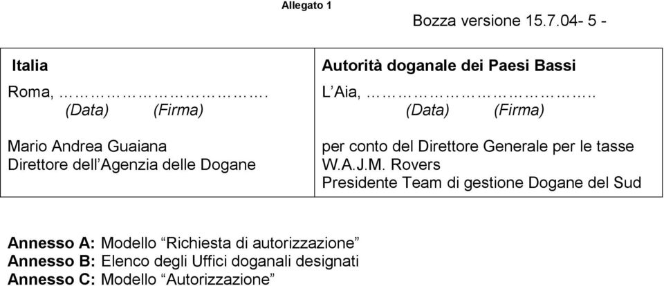 Bassi L Aia,.. (Data) (Firma) per conto del Direttore Generale per le tasse W.A.J.M.