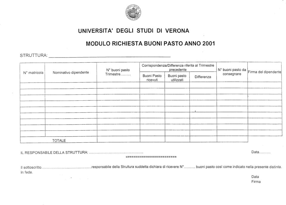 ricevuti utilizzati -. TOTALE IL RESPONSABILE DELLA STRU-l-l-URA:............................................... ------ - ------------- Data.