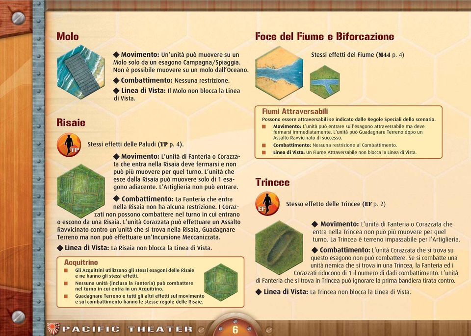 Movimento: L unità di Fanteria o Corazzata che entra nella Risaia deve fermarsi e non può più muovere per quel turno. L unità che esce dalla Risaia può muovere solo di 1 esagono adiacente.