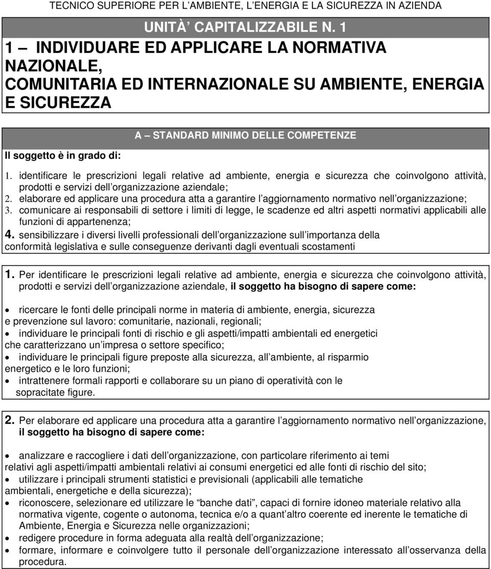 identificare le prescrizioni legali relative ad ambiente, energia e sicurezza che coinvolgono attività, prodotti e servizi dell organizzazione aziendale; 2.