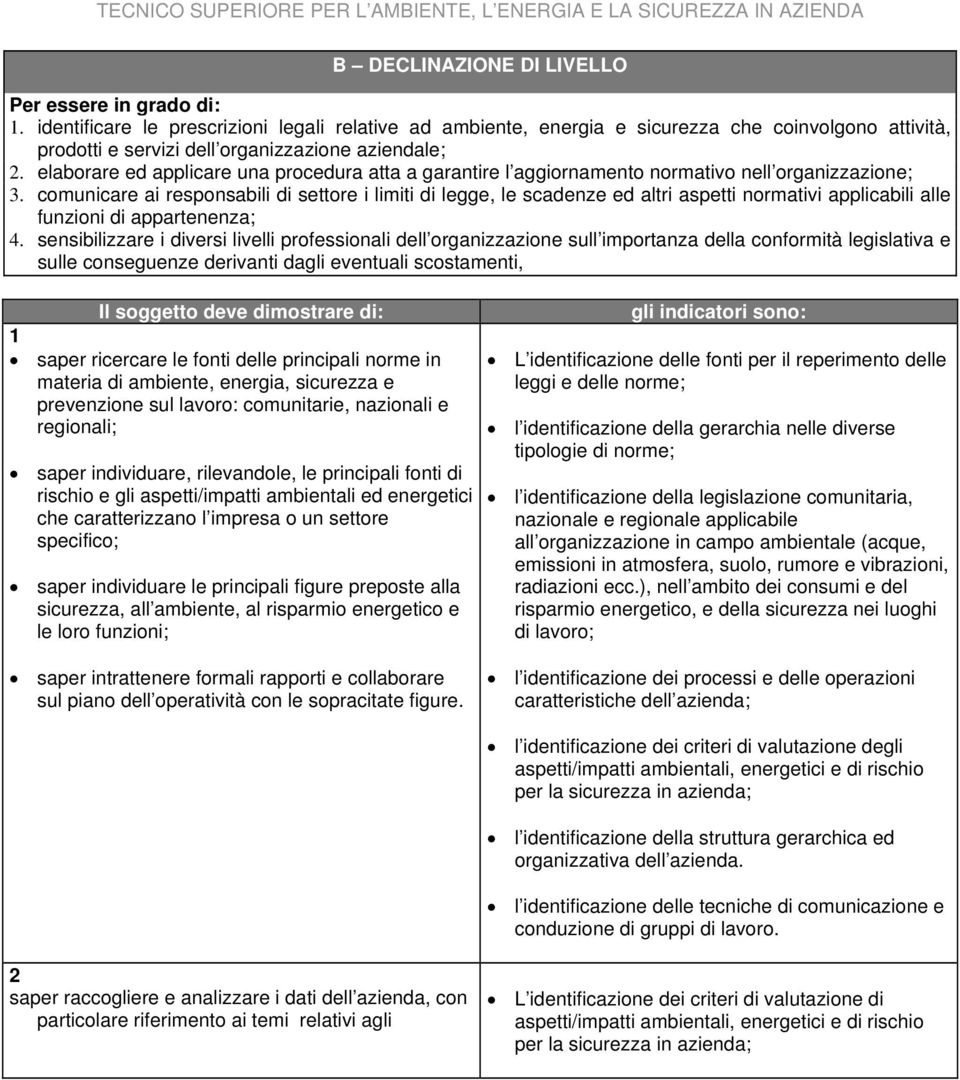 elaborare ed applicare una procedura atta a garantire l aggiornamento normativo nell organizzazione; 3.