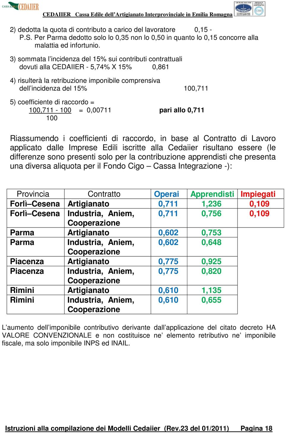 di raccordo = 100,711-100 = 0,00711 pari allo 0,711 100 Riassumendo i coefficienti di raccordo, in base al Contratto di Lavoro applicato dalle Imprese Edili iscritte alla Cedaiier risultano essere