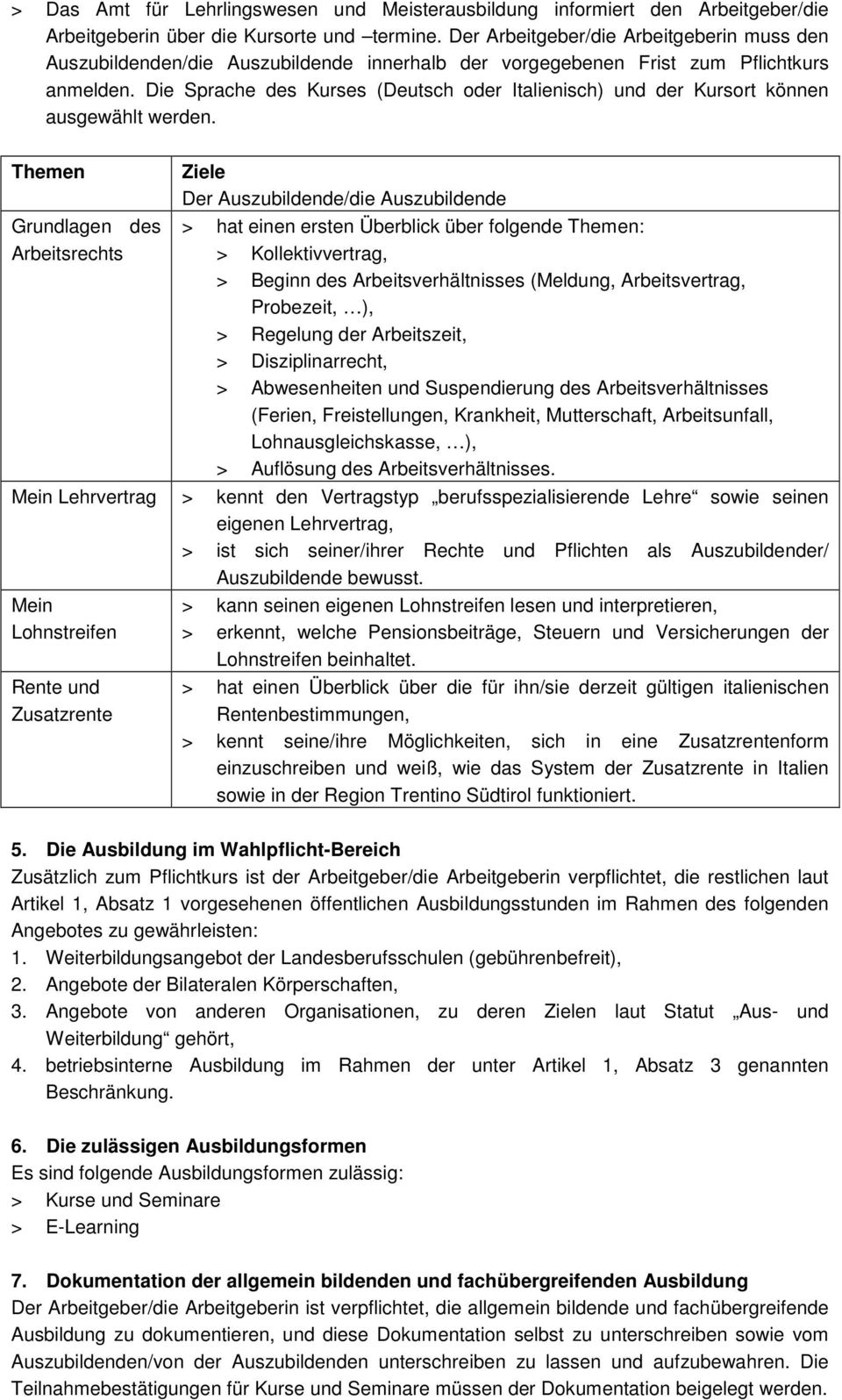 Die Sprache des Kurses (Deutsch oder Italienisch) und der Kursort können ausgewählt werden.