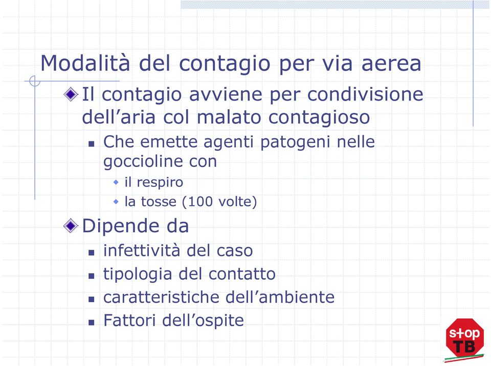 goccioline con il respiro la tosse (100 volte) Dipende da infettività