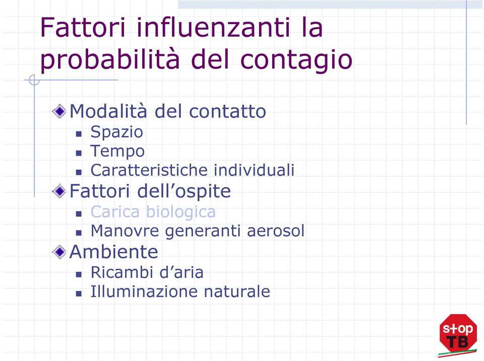 individuali Fattori dell ospite Carica biologica