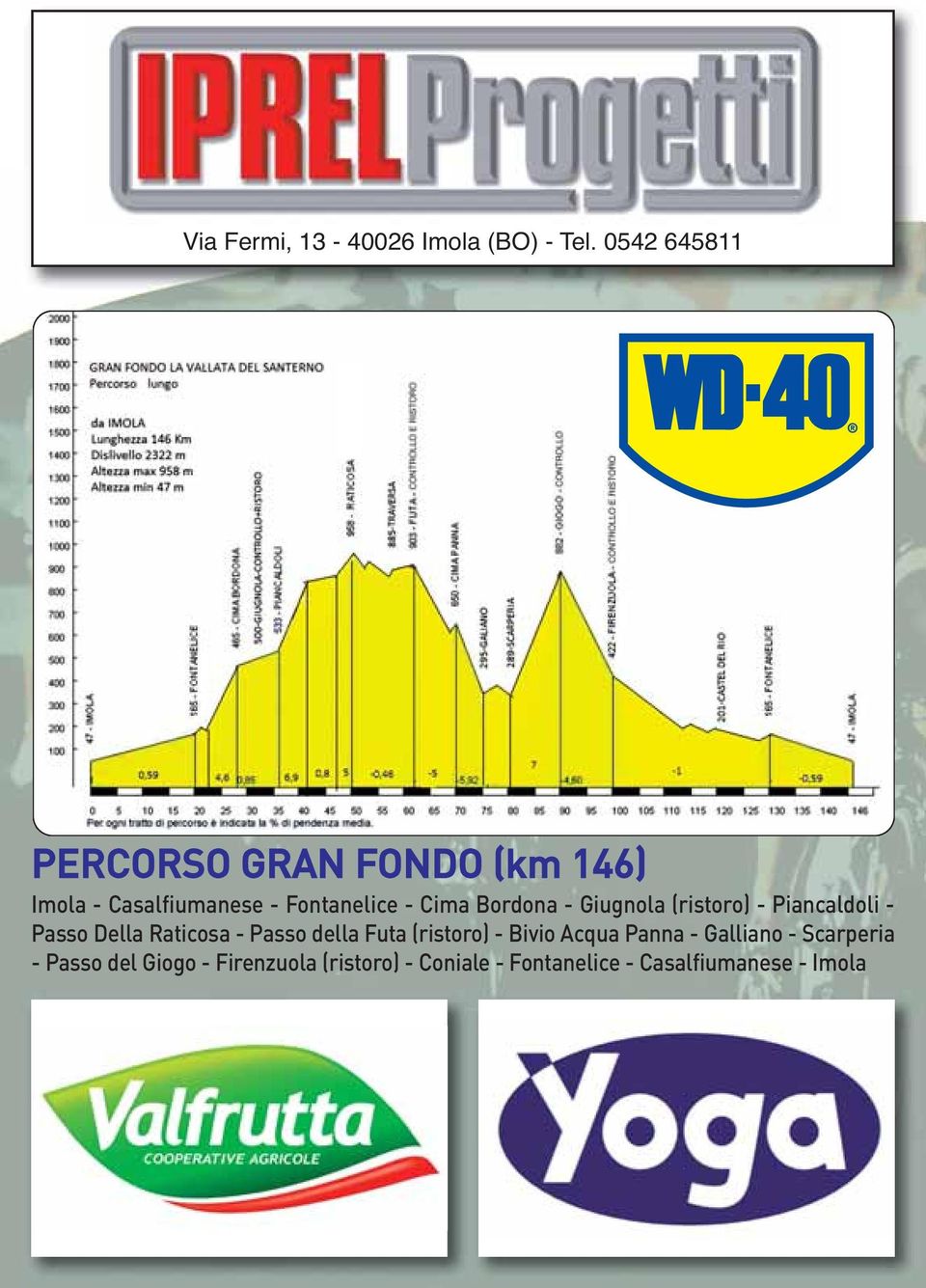 Bordona - Giugnola (ristoro) - Piancaldoli - Passo Della Raticosa - Passo della Futa