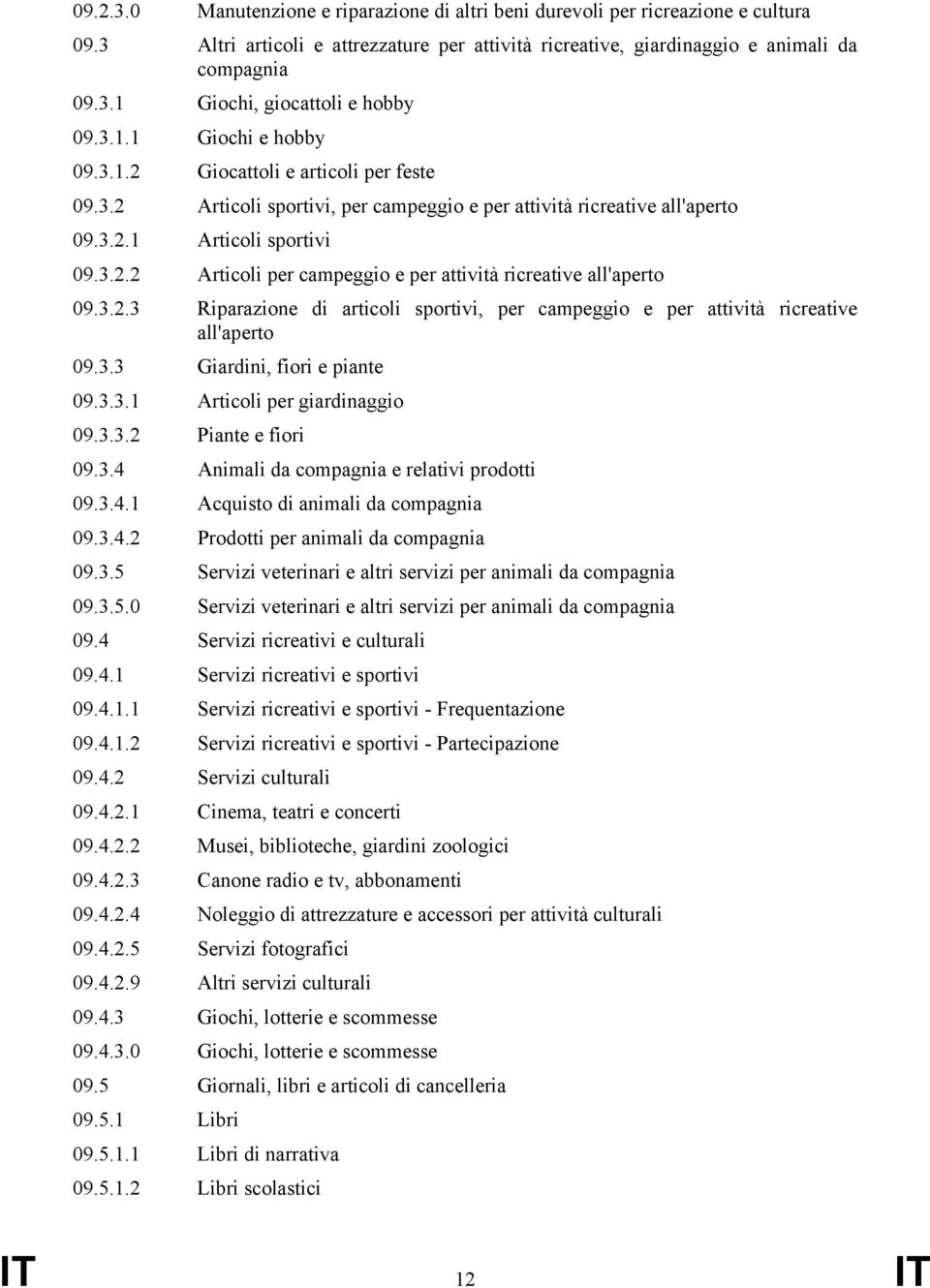 3.2.3 Riparazione di articoli sportivi, per campeggio e per attività ricreative all'aperto 09.3.3 Giardini, fiori e piante 09.3.3.1 Articoli per giardinaggio 09.3.3.2 Piante e fiori 09.3.4 Animali da compagnia e relativi prodotti 09.