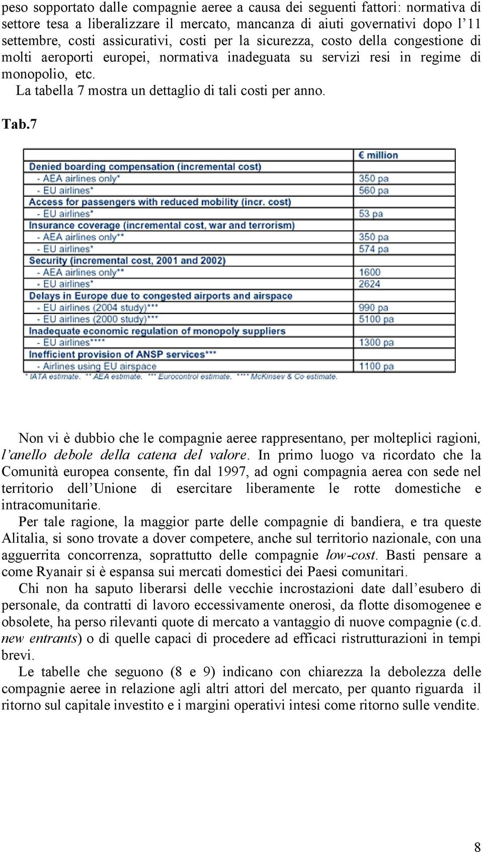 7 Non vi è dubbio che le compagnie aeree rappresentano, per molteplici ragioni, l anello debole della catena del valore.