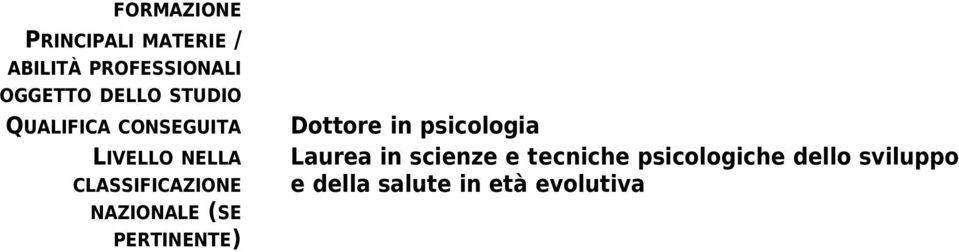 Laurea in scienze e tecniche psicologiche