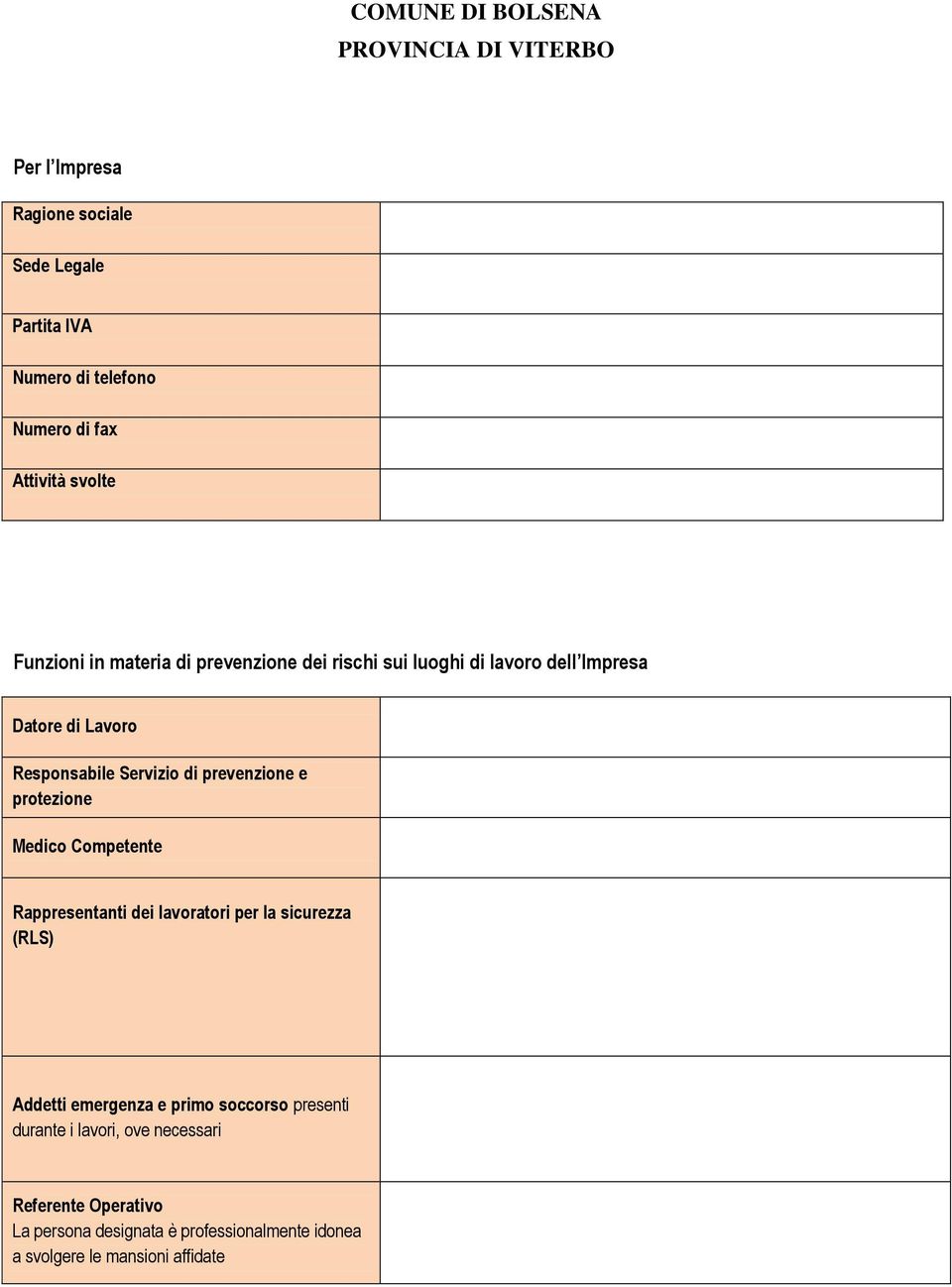 protezione Medico Competente Rappresentanti dei lavoratori per la sicurezza (RLS) Addetti emergenza e primo soccorso