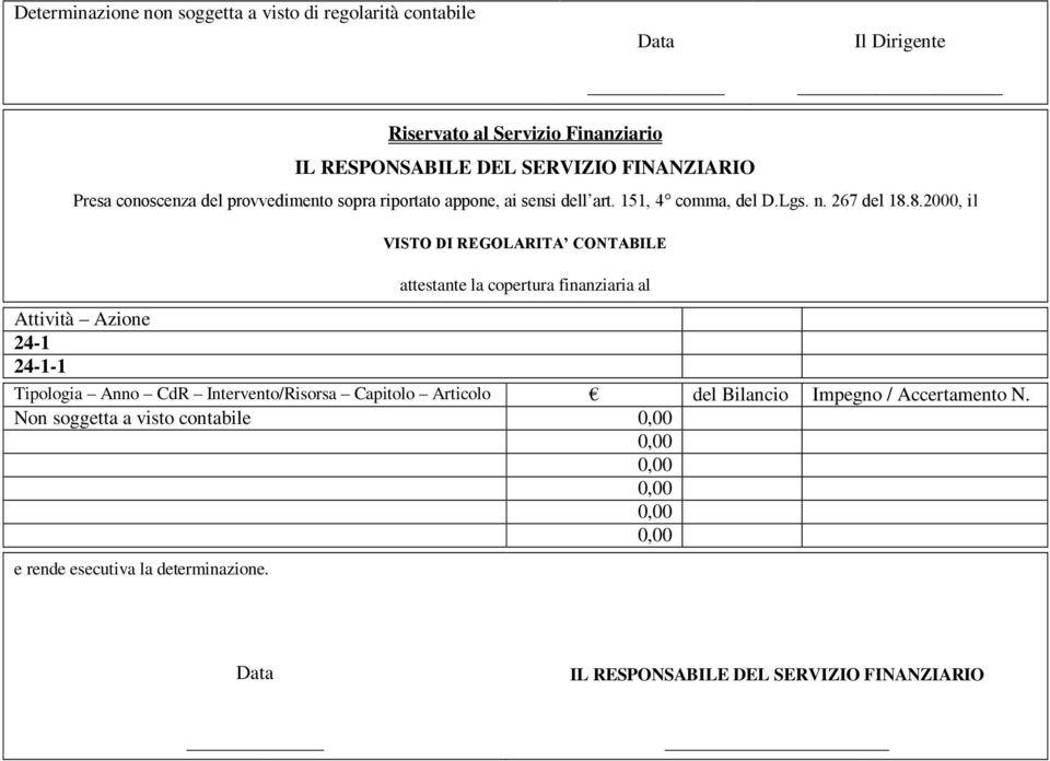 8.2000, il VISTO DI REGOLARITA CONTABILE Attività Azione 24-1 24-1-1 attestante la copertura finanziaria al Tipologia Anno CdR Intervento/Risorsa