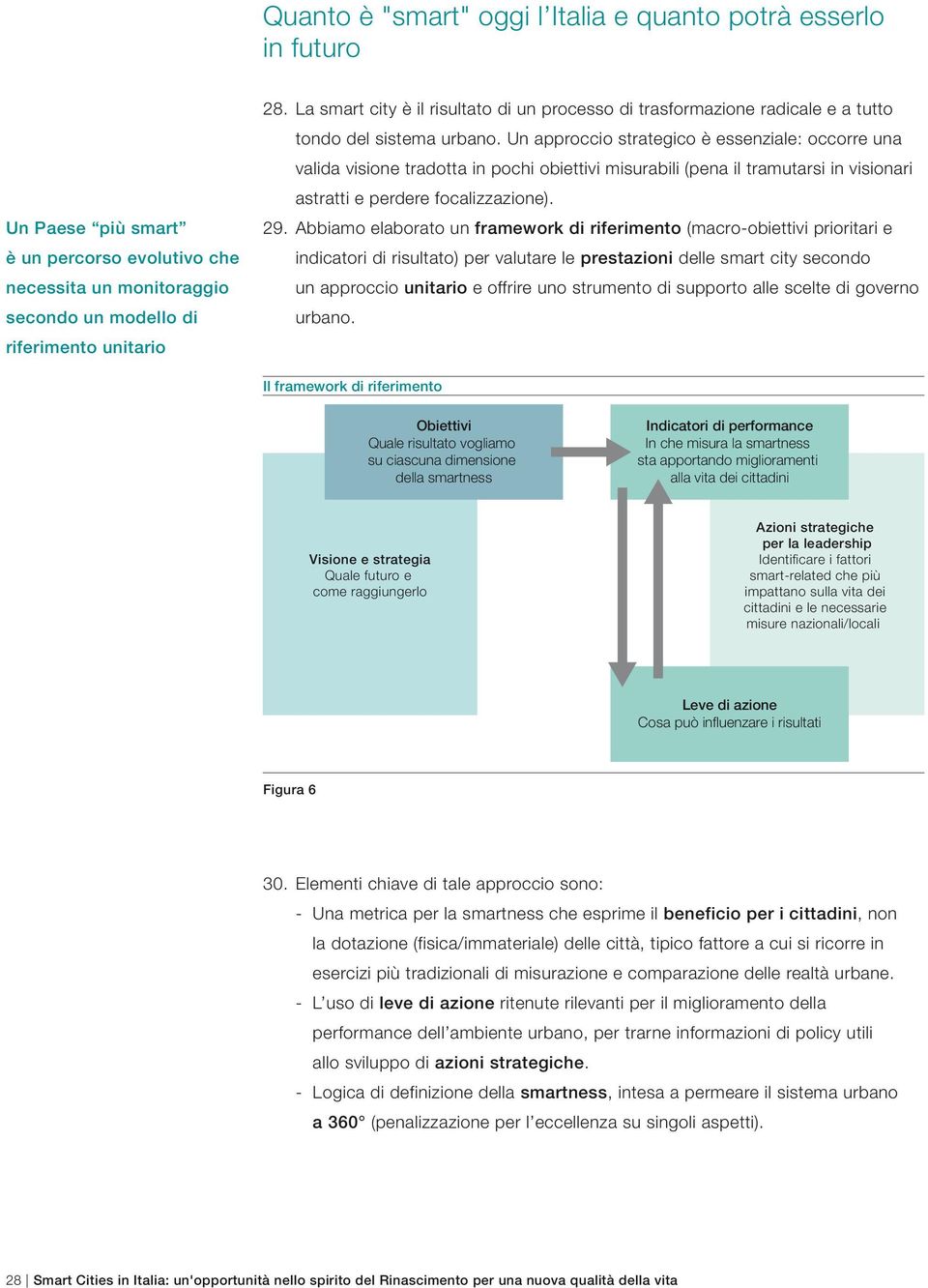 Un approccio strategico è essenziale: occorre una valida visione tradotta in pochi obiettivi misurabili (pena il tramutarsi in visionari astratti e perdere focalizzazione). 29.