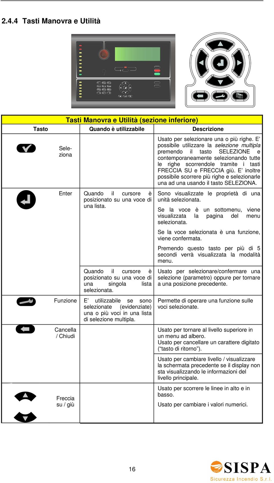 Cancella / Chiudi Freccia su / giù Usato per selezionare una o più righe.