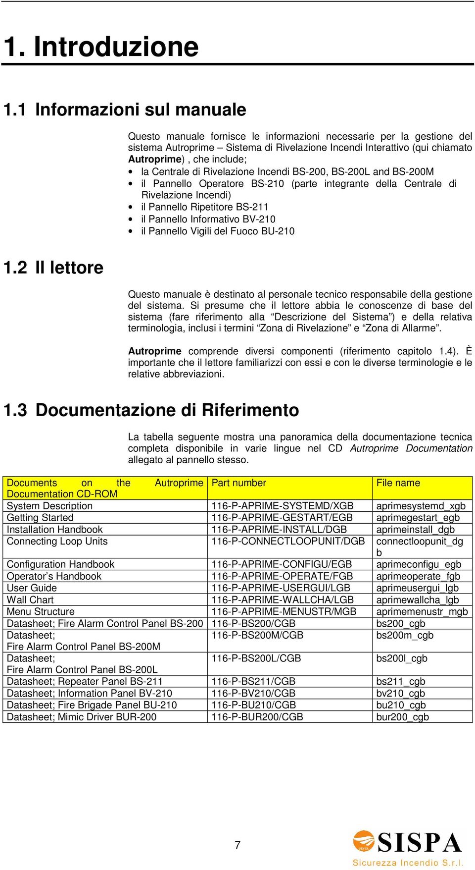 la Centrale di Rivelazione Incendi BS-200, BS-200L and BS-200M il Pannello Operatore BS-210 (parte integrante della Centrale di Rivelazione Incendi) il Pannello Ripetitore BS-211 il Pannello