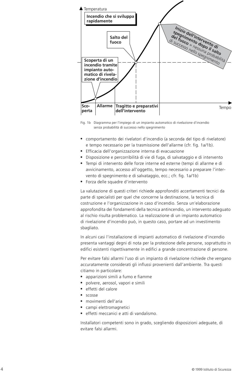 1b Diagramma per l impiego di un impianto automatico di rivelazione d incendio senza probabilità di successo nello spegnimento comportamento dei rivelatori d incendio (a seconda del tipo di