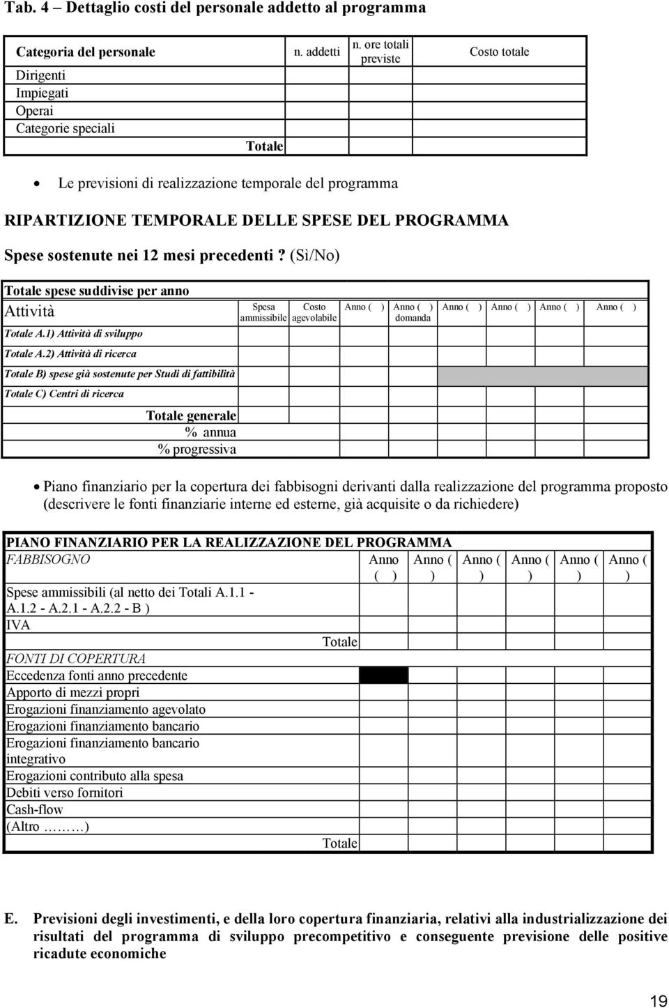 (Sì/No) Totale spese suddivise per anno Attività Totale A.1) Attività di sviluppo Totale A.