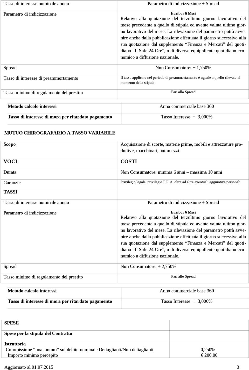 La rilevazione del parametro potrà avvenire anche dalla pubblicazione effettuata il giorno successivo alla sua quotazione dal supplemento Finanza e Mercati del quotidiano Il Sole 24 Ore, o di diverso